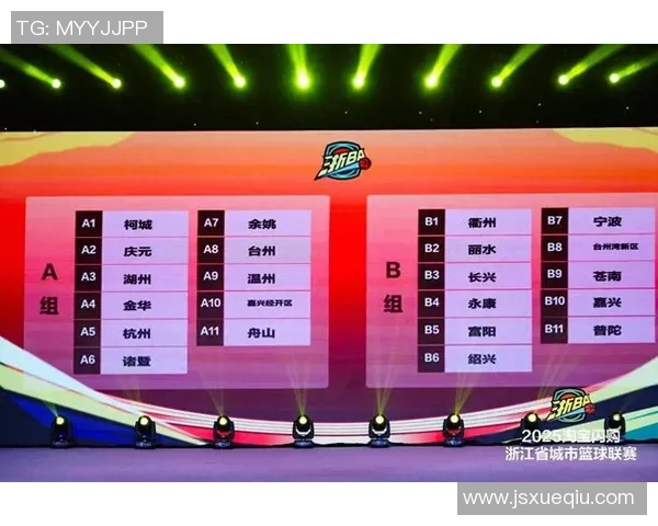 杭州足球队在邀请赛中以100分稳居积分榜首位引发热议