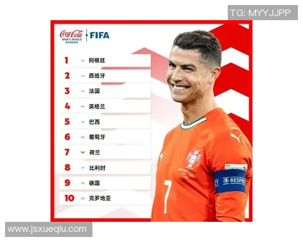 欧洲足球明星国籍排名揭示各国球员实力与影响力的深度分析