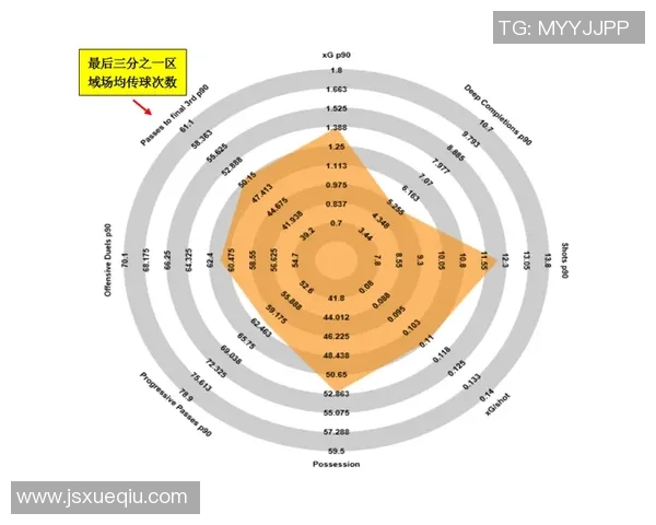 深度解析上海足球队技术特点与战术风格的全面对比分析 深度解析上海足球队技术特点与战术风格的全面对比分析