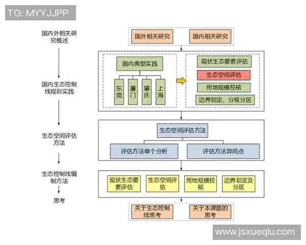 西安乒乓球队战术解析与控制体系的深度探讨与实践应用 西安乒乓球队战术解析与控制体系的深度探讨与实践应用