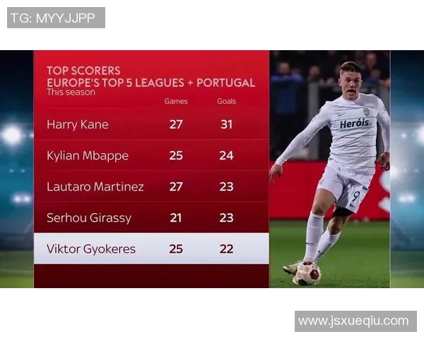 足球明星转会费揭秘:背后故事与市场影响分析 足球明星转会费揭秘:背后故事与市场影响分析